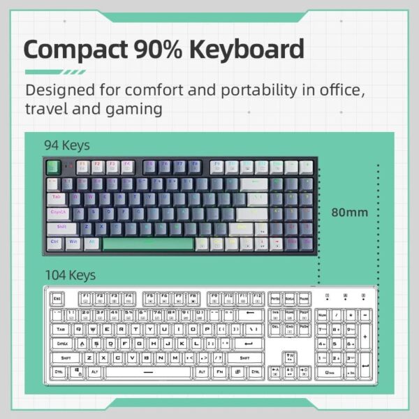 Hot-Swappable Gaming Mechanical Keyboard Wireless 94 Keys